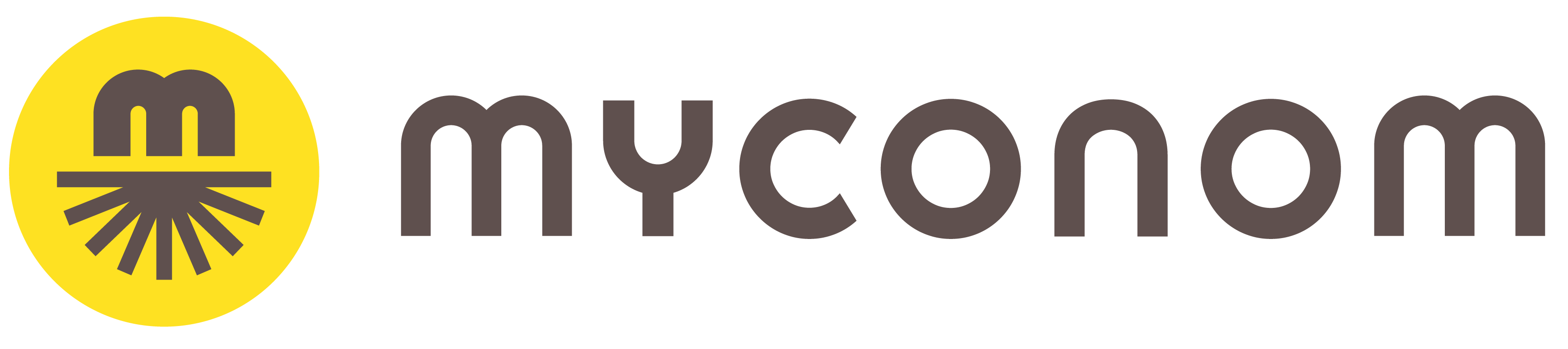 Myconom